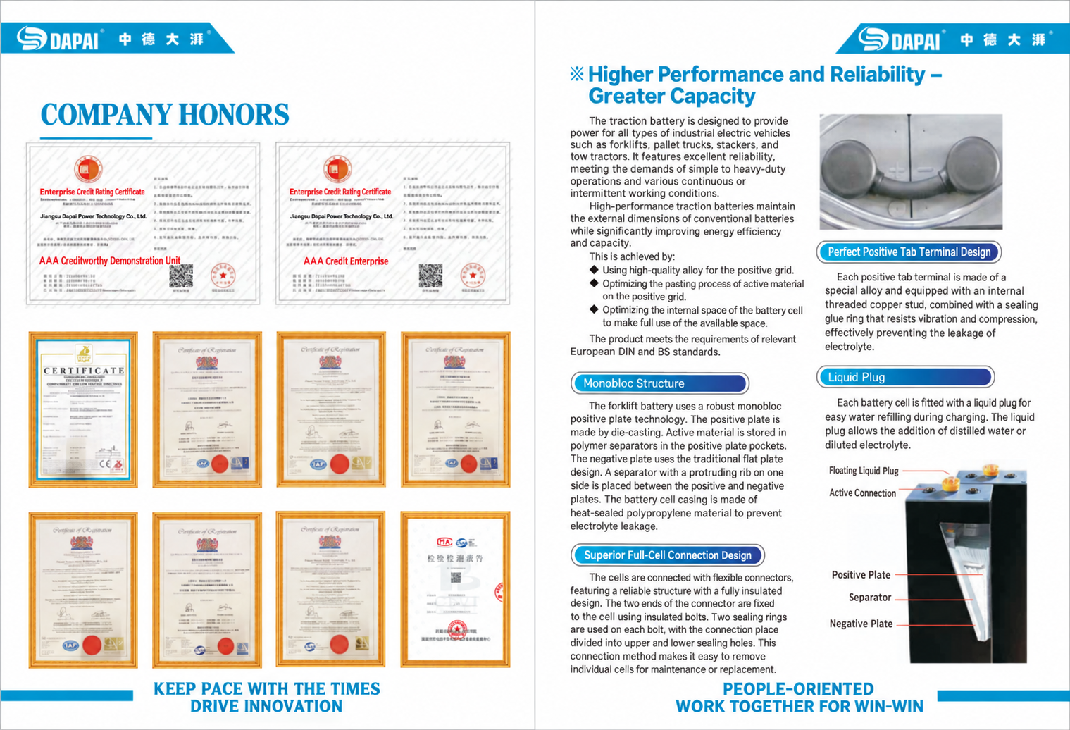 Company Honors, Cell Construction, Terminals & Connections — original catalogue reference